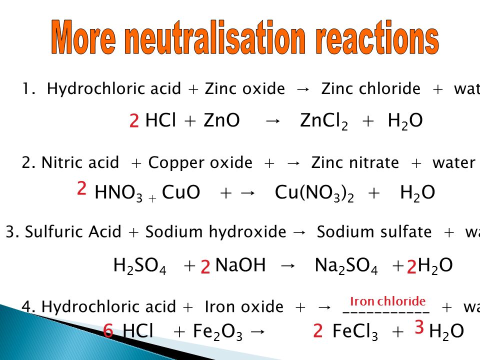 How would you write the name of the following compounds ◦ Zn(OH) 2 ◦ NaOH ◦  HCl ◦ Mg(NO 3 ) 2 What does an acid do to red litmus? What does an acid to.  - ppt download