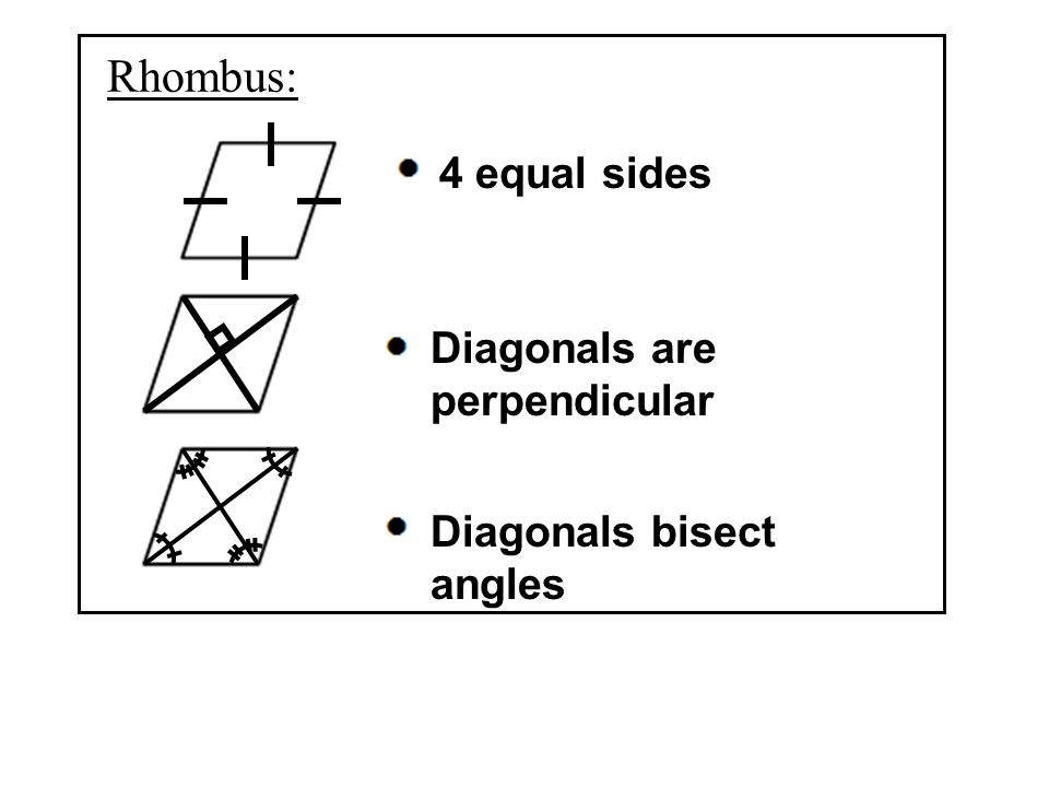 4 equal sides Diagonals are perpendicular Diagonals bisect angles Rhombus: