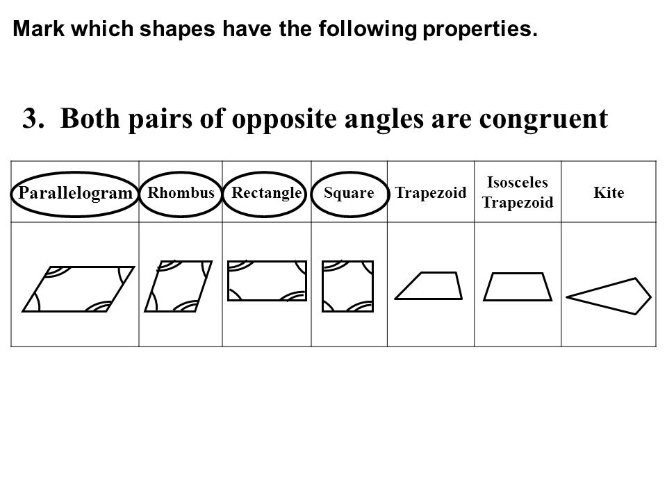 3. Both pairs of opposite angles are congruent Mark which shapes have the following properties.