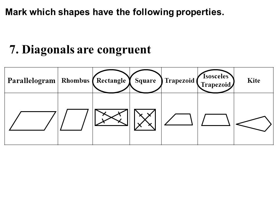 7. Diagonals are congruent Mark which shapes have the following properties.