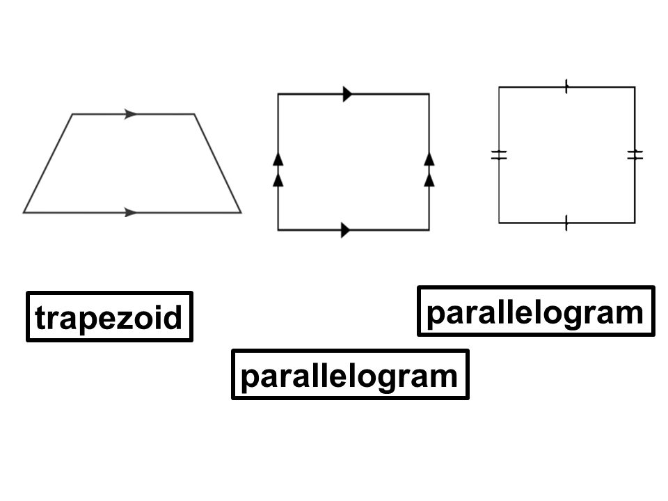 trapezoid parallelogram