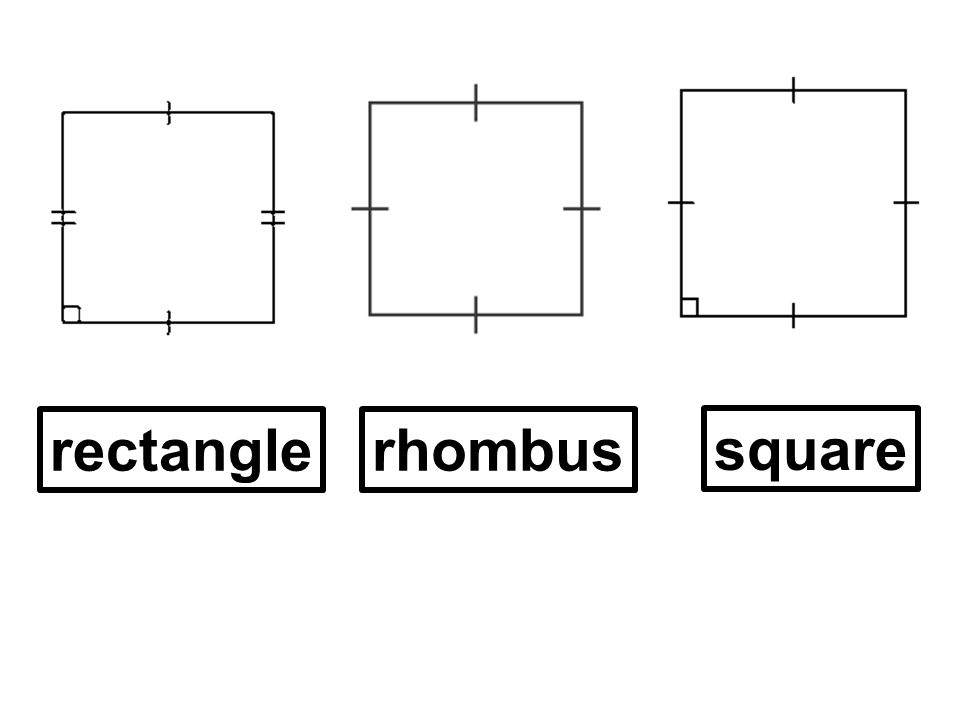 rectanglerhombus square