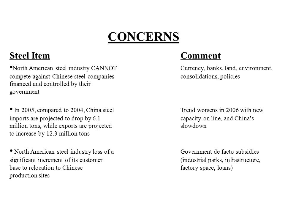 CONCERNS Steel ItemComment North American steel industry CANNOTCurrency, banks, land, environment, compete against Chinese steel companiesconsolidations, policies financed and controlled by their government In 2005, compared to 2004, China steelTrend worsens in 2006 with new imports are projected to drop by 6.1capacity on line, and China’s million tons, while exports are projectedslowdown to increase by 12.3 million tons North American steel industry loss of aGovernment de facto subsidies significant increment of its customer(industrial parks, infrastructure, base to relocation to Chinesefactory space, loans) production sites