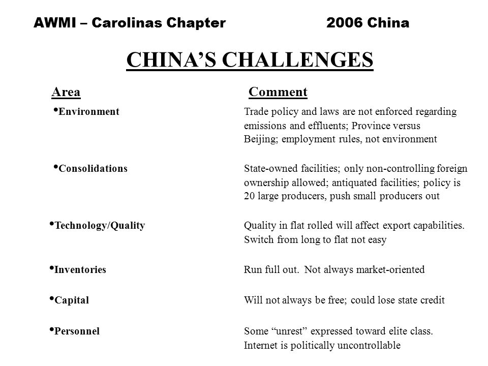 CHINA’S CHALLENGES Area Comment EnvironmentTrade policy and laws are not enforced regarding emissions and effluents; Province versus Beijing; employment rules, not environment ConsolidationsState-owned facilities; only non-controlling foreign ownership allowed; antiquated facilities; policy is 20 large producers, push small producers out Technology/QualityQuality in flat rolled will affect export capabilities.