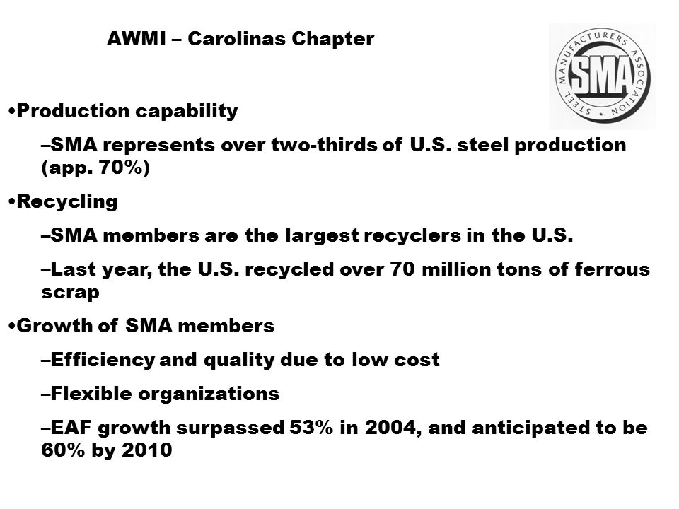 AWMI – Carolinas Chapter Production capability –SMA represents over two-thirds of U.S.