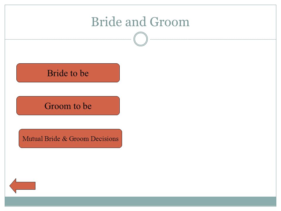 Bride and Groom Bride to be Groom to be Mutual Bride & Groom Decisions