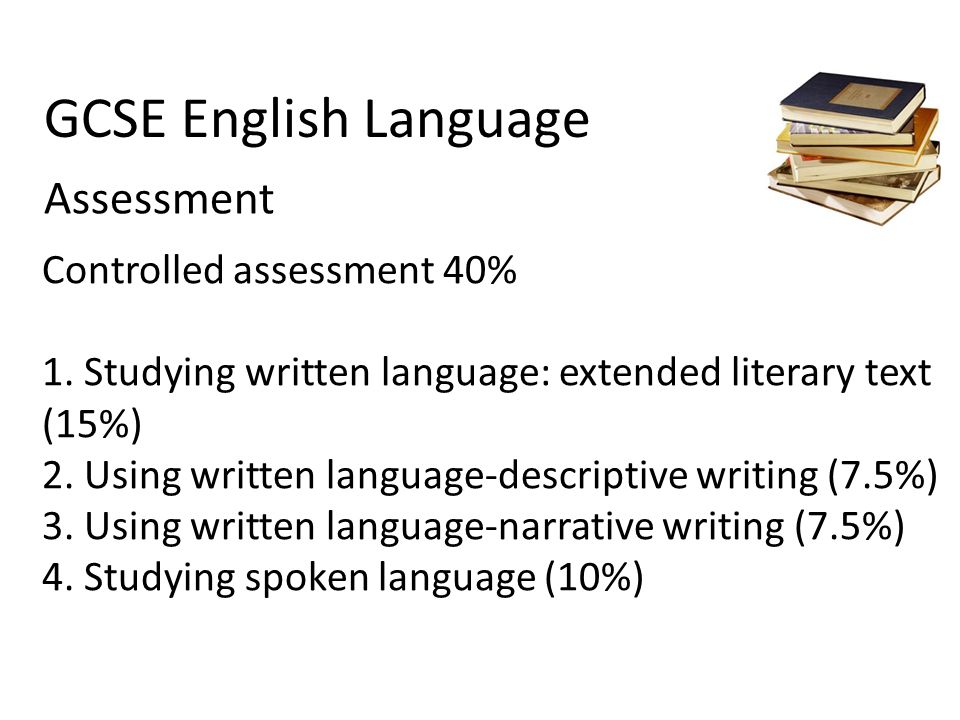 GCSE English Language Controlled assessment 40% 1.