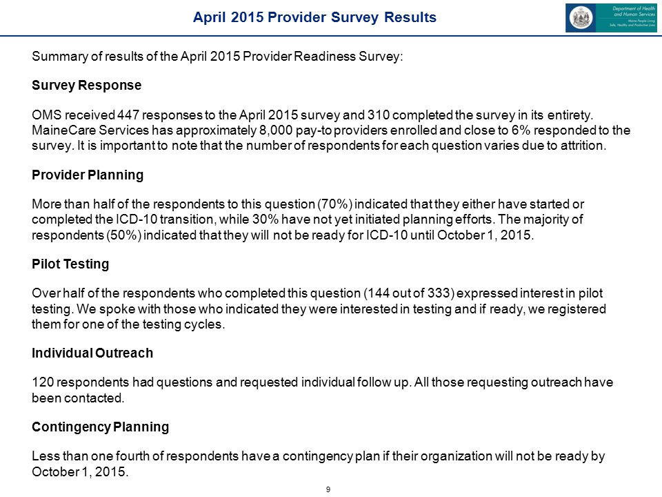9 April 2015 Provider Survey Results Summary of results of the April 2015 Provider Readiness Survey: Survey Response OMS received 447 responses to the April 2015 survey and 310 completed the survey in its entirety.