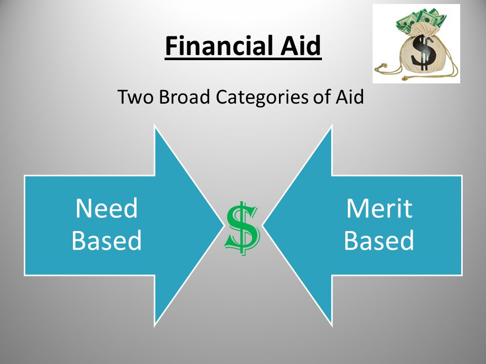 Financial Aid Need Based Merit Based Two Broad Categories of Aid $