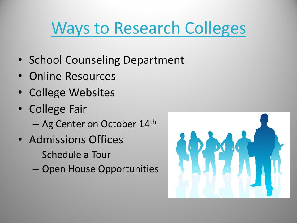 Ways to Research Colleges School Counseling Department Online Resources College Websites College Fair – Ag Center on October 14 th Admissions Offices – Schedule a Tour – Open House Opportunities