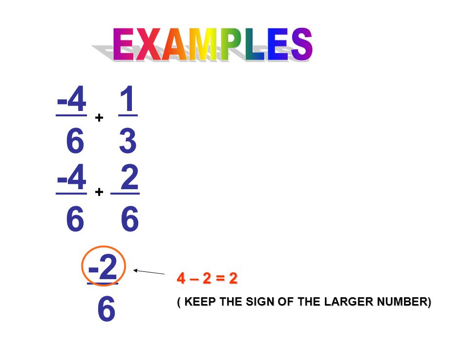 – 2 = 2 ( KEEP THE SIGN OF THE LARGER NUMBER)