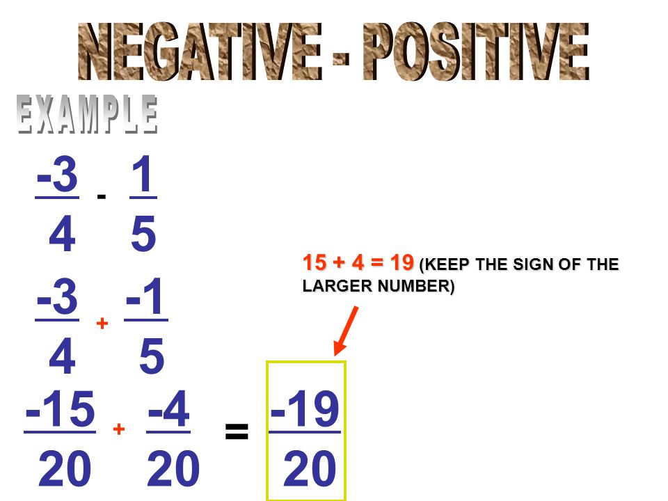 = = 19 (KEEP THE SIGN OF THE LARGER NUMBER)