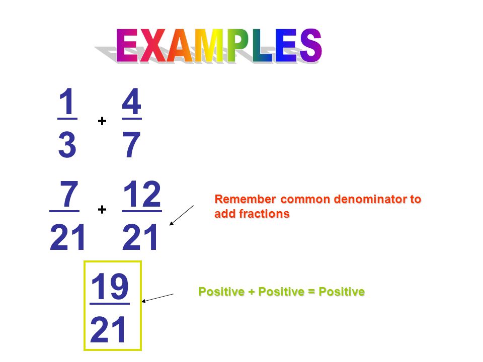 Remember common denominator to add fractions Positive + Positive = Positive