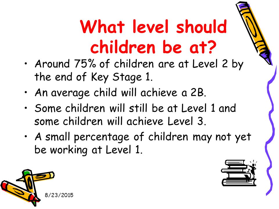 8/23/2015 What level should children be at.