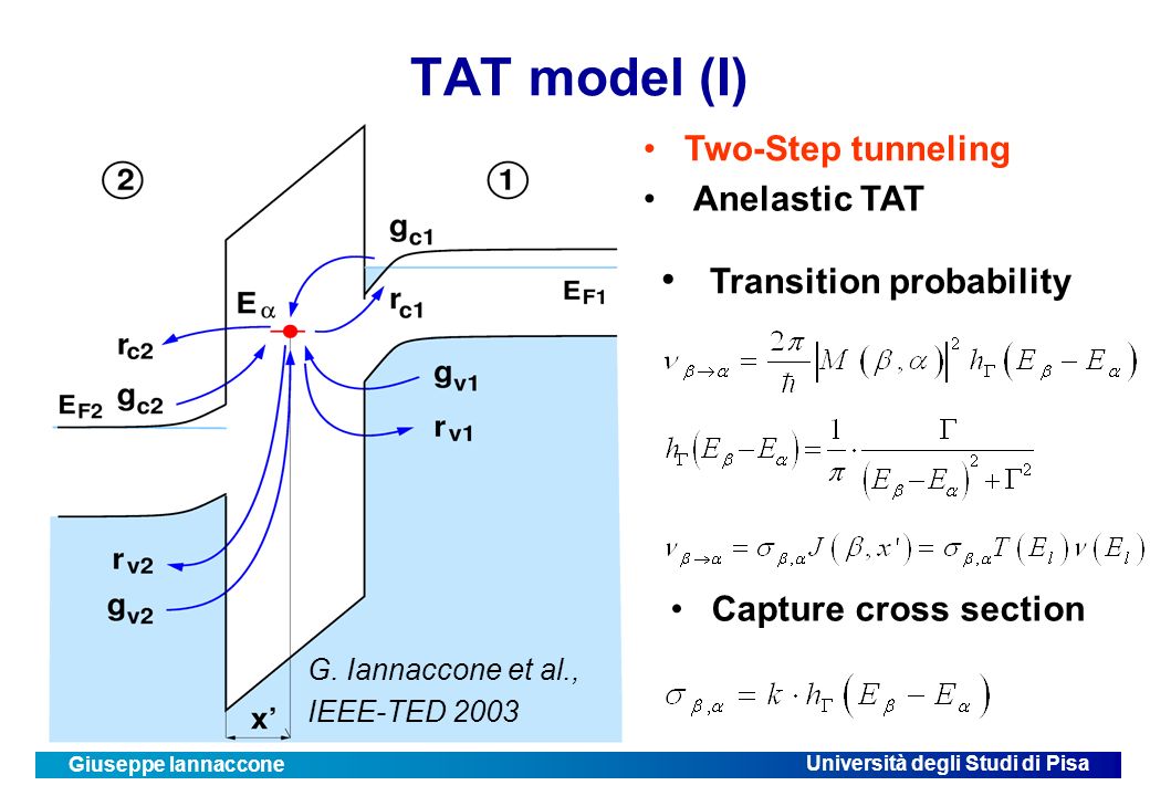 Università degli Studi di Pisa Giuseppe Iannaccone Transition probability Capture cross section TAT model (I) Two-Step tunneling Anelastic TAT G.