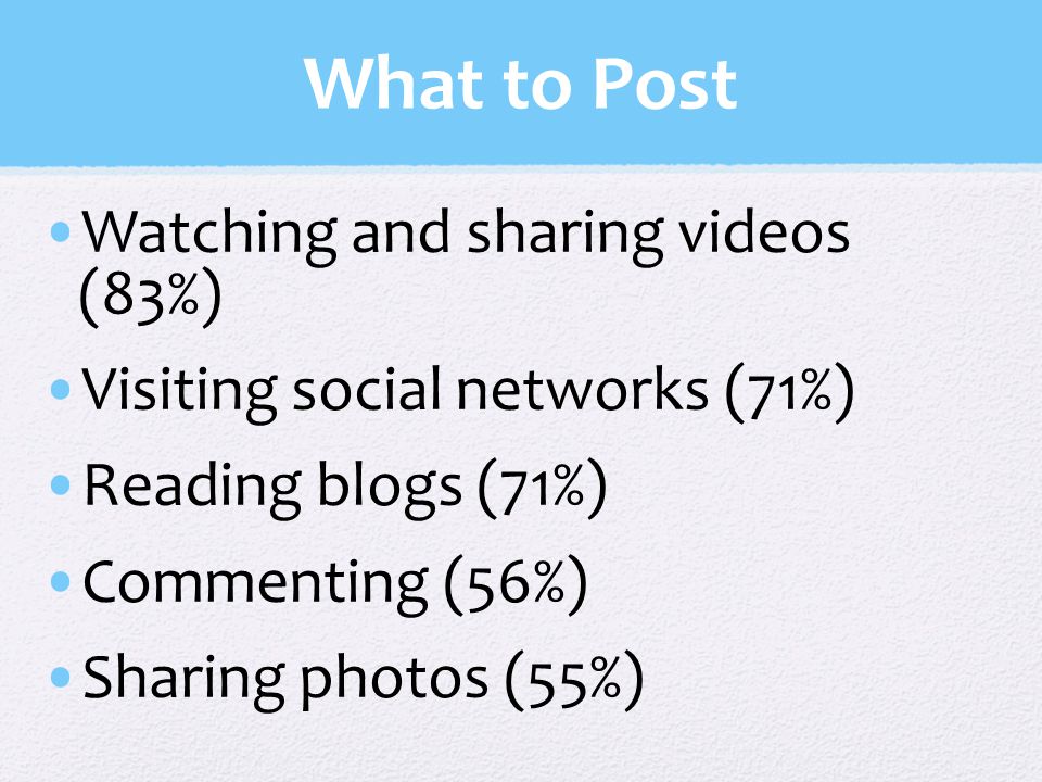 What to Post Watching and sharing videos (83%) Visiting social networks (71%) Reading blogs (71%) Commenting (56%) Sharing photos (55%)