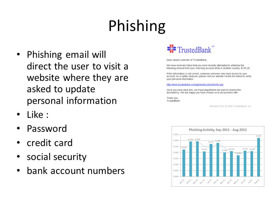 Phishing Phishing  will direct the user to visit a website where they are asked to update personal information Like : Password credit card social security bank account numbers