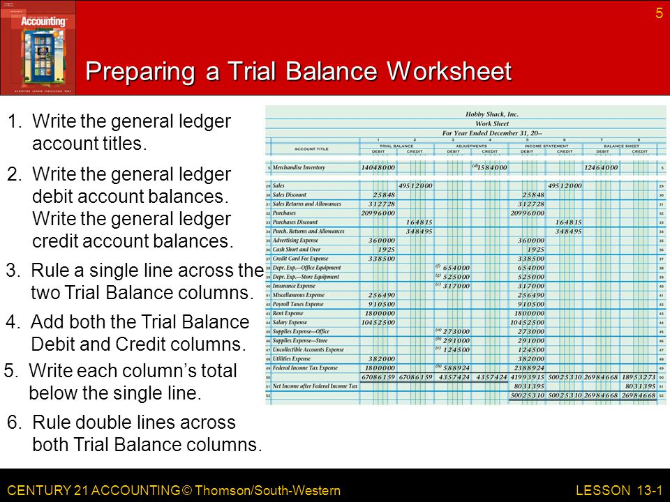 CENTURY 21 ACCOUNTING © Thomson/South-Western Preparing a Trial Balance Worksheet 5 LESSON Write the general ledger account titles.