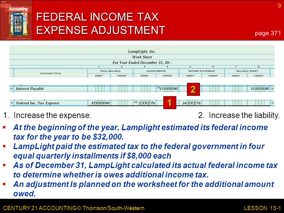 CENTURY 21 ACCOUNTING © Thomson/South-Western 9 LESSON 13-1 FEDERAL INCOME TAX EXPENSE ADJUSTMENT 1.Increase the expense.2.Increase the liability.