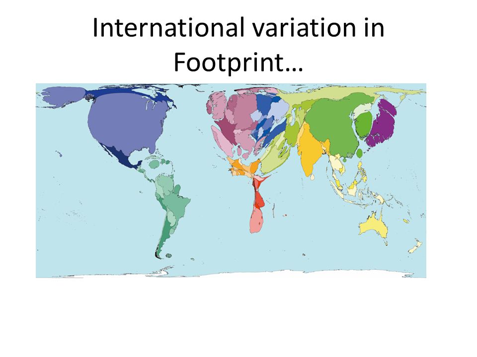 International variation in Footprint…