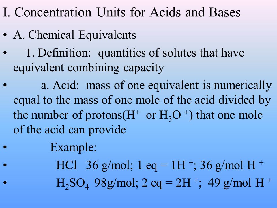 CHAPTER 16: (HOLT) ACID-BASE TITRATION AND pH