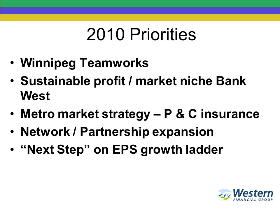 2010 Priorities Winnipeg Teamworks Sustainable profit / market niche Bank West Metro market strategy – P & C insurance Network / Partnership expansion Next Step on EPS growth ladder