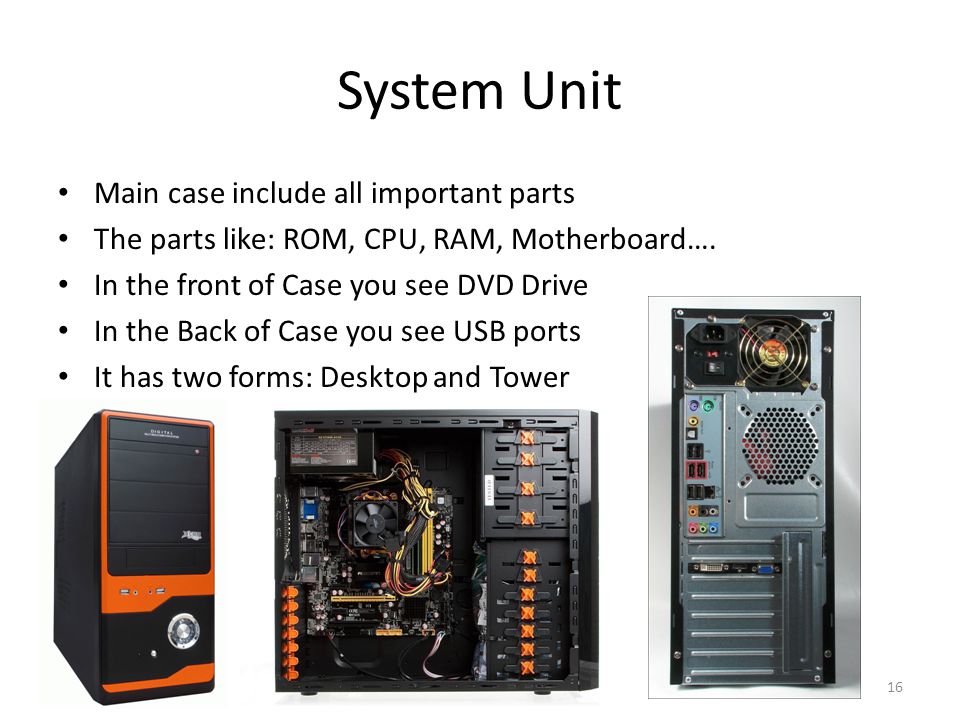 Система юнитов. Main Parts of CPU. System Unit. What are the main Parts of the CPU?. Gaming System Unit.
