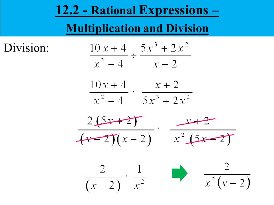 Division: Rational Expressions – Multiplication and Division