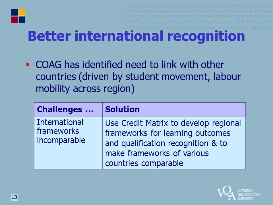 13 Better international recognition  COAG has identified need to link with other countries (driven by student movement, labour mobility across region) Challenges …Solution International frameworks incomparable Use Credit Matrix to develop regional frameworks for learning outcomes and qualification recognition & to make frameworks of various countries comparable