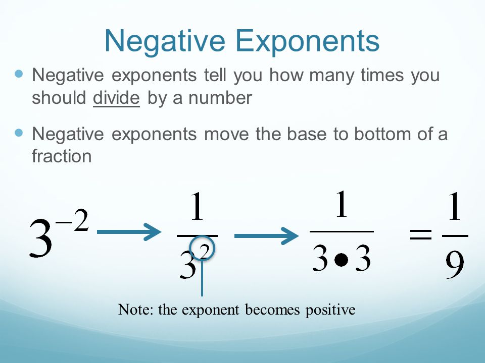 Negative Exponents Negative exponents tell you how many times you should divide by a number Negative exponents move the base to bottom of a fraction Note: the exponent becomes positive