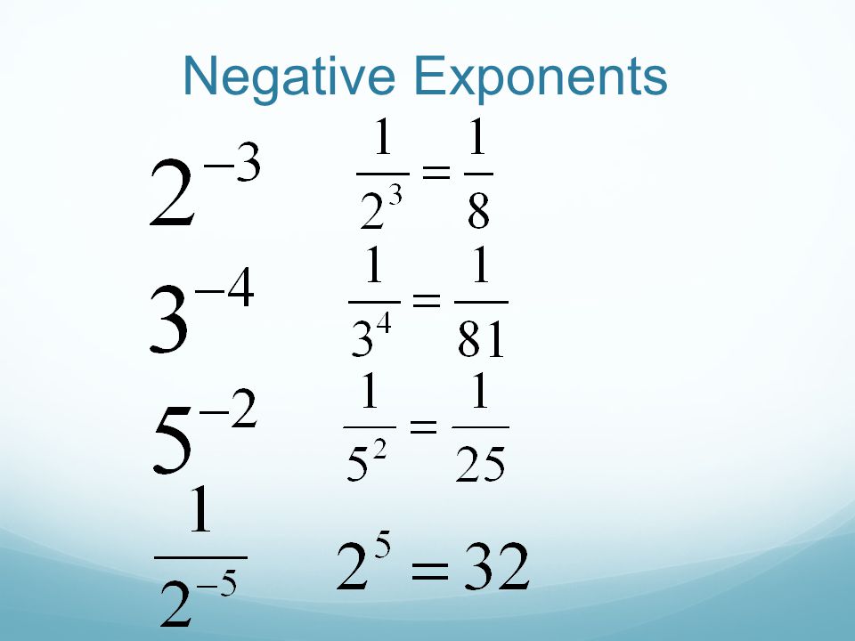 Negative Exponents