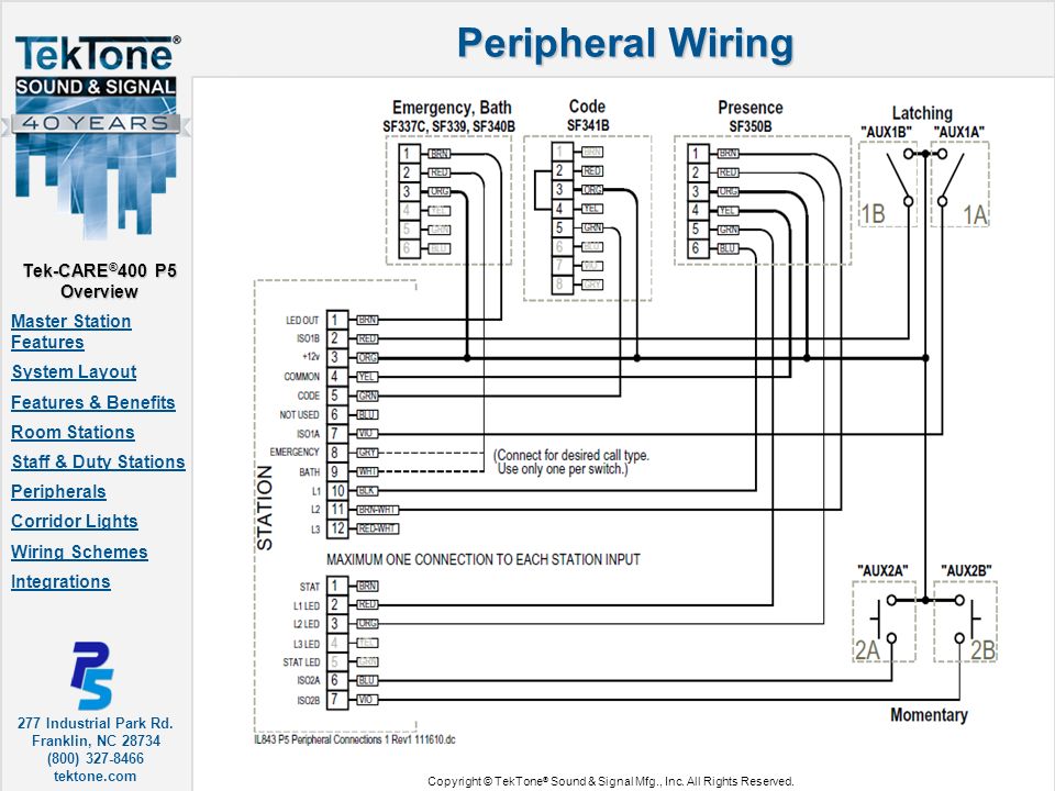 Press Page Down To View The Next Slide Press Page Up To View The Previous Slide Press Esc To Exit Copyright C Tektone Sound Signal Mfg Inc All Rights Ppt Download