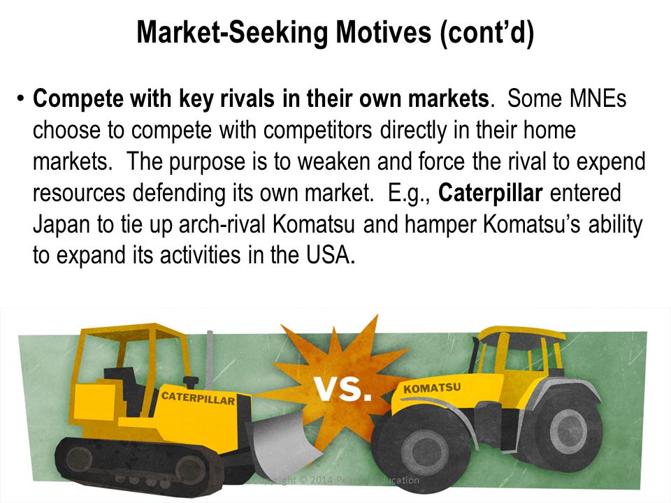 Market-Seeking Motives (cont’d) Compete with key rivals in their own markets.