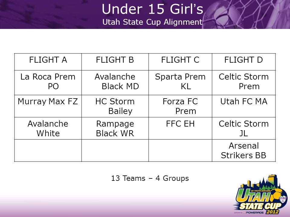 UYSA STATE CUP Girl’s Spring 2012 May ppt download