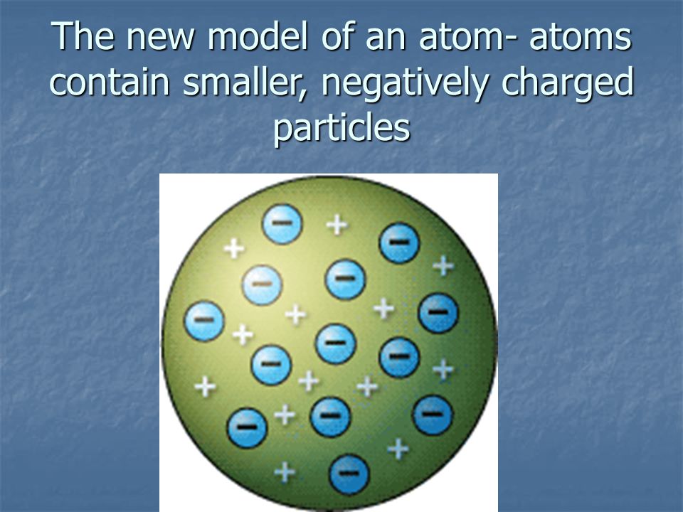 Thompson develops the idea that an atom was made up of electrons scattered unevenly within an elastic sphere surrounded by a soup of positive charge to balance the electron s charge 1904 like plums surrounded by pudding.