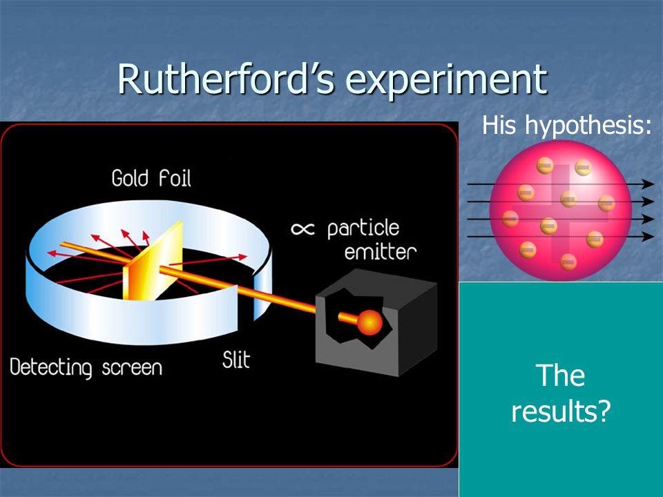 1910 Ernest Rutherford English scientist who tested JJ Thompson’s model Rutherford’s new evidence allowed him to propose a more detailed model with a central nucleus.