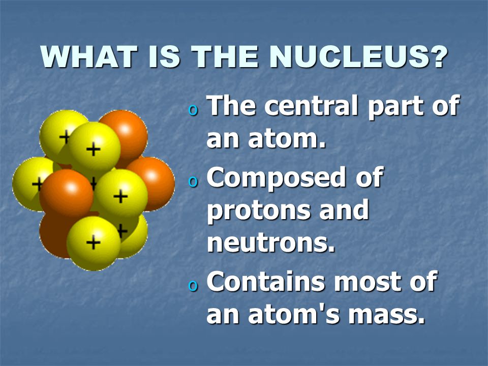 WHAT IS AN ATOM. o The smallest unit of an element.