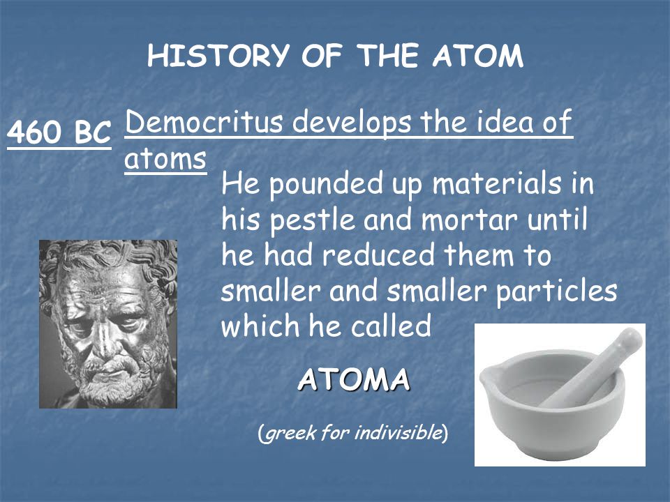 What does an atom look like.