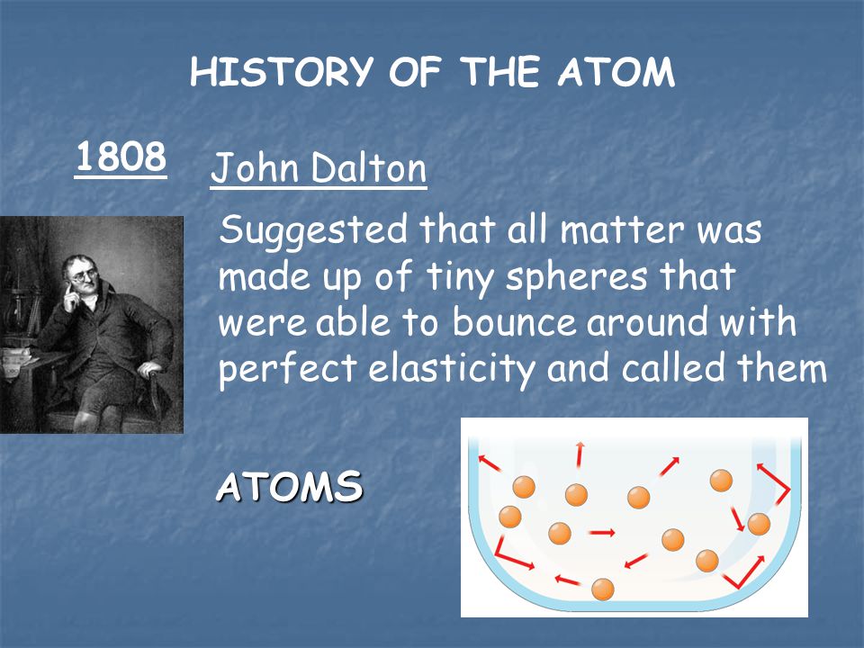 First atomic models – roughly based on earth, air, water, and fire