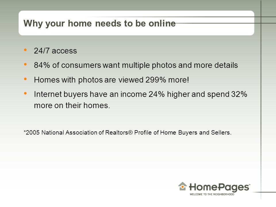 Why your home needs to be online 24/7 access 84% of consumers want multiple photos and more details Homes with photos are viewed 299% more.