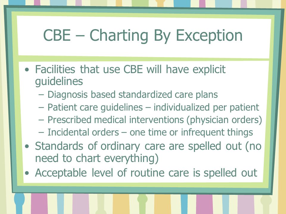 Patient Charting Guidelines