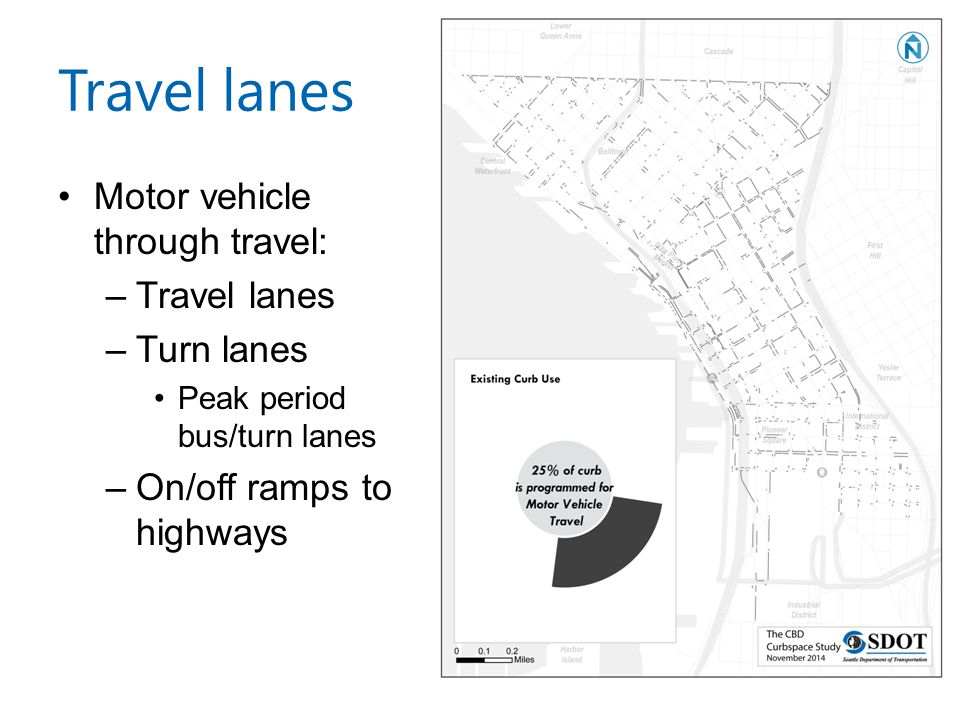 Travel lanes Motor vehicle through travel: –Travel lanes –Turn lanes Peak period bus/turn lanes –On/off ramps to highways