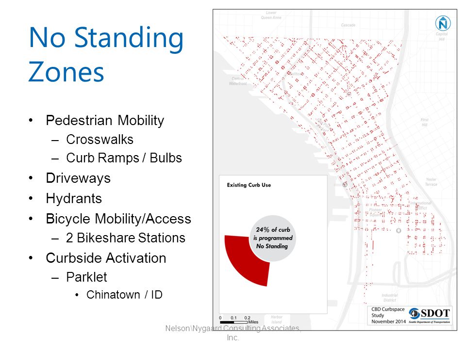 No Standing Zones Pedestrian Mobility –Crosswalks –Curb Ramps / Bulbs Driveways Hydrants Bicycle Mobility/Access –2 Bikeshare Stations Curbside Activation –Parklet Chinatown / ID Nelson\Nygaard Consulting Associates, Inc.