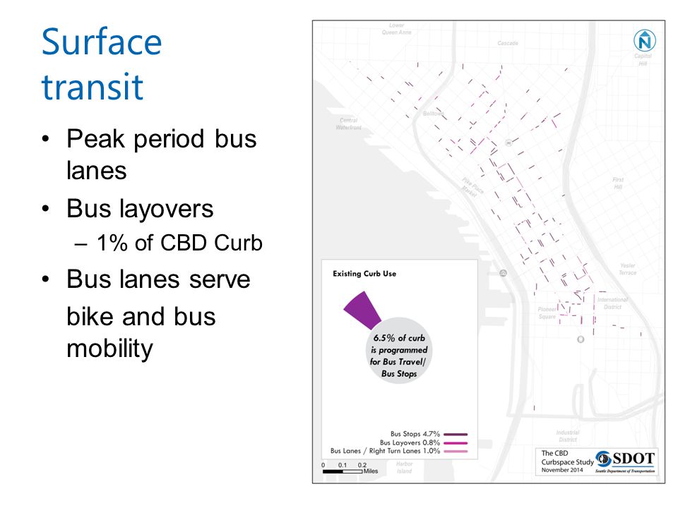 Surface transit Peak period bus lanes Bus layovers –1% of CBD Curb Bus lanes serve bike and bus mobility