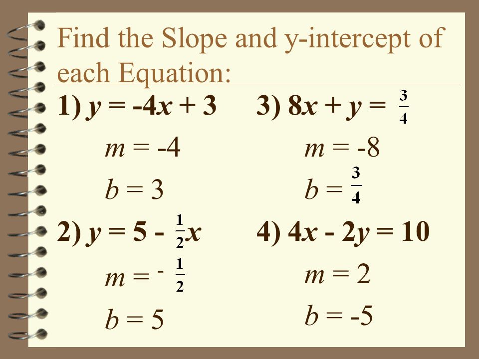 Find the Slope and y-intercept of each Equation: 1) y = -4x + 3 m = -4 b = 3 2) y = 5 - x m = - b = 5 3) 8x + y = m = -8 b = 4) 4x - 2y = 10 m = 2 b = -5