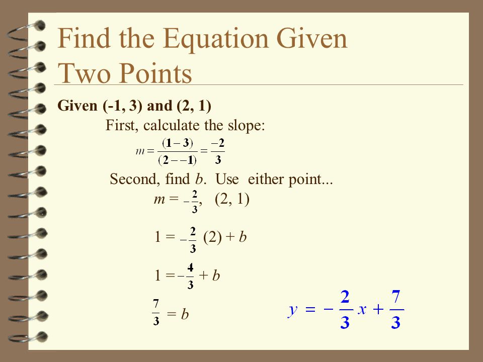 Find the Equation Given Two Points Given (-1, 3) and (2, 1) First, calculate the slope: Second, find b.