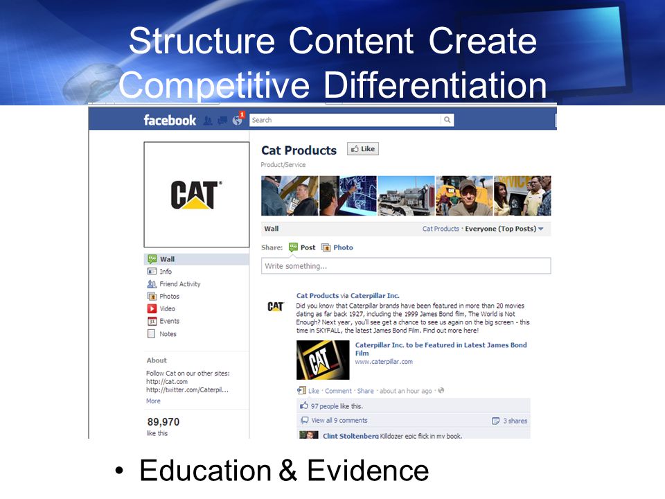 Structure Content Create Competitive Differentiation Education & Evidence