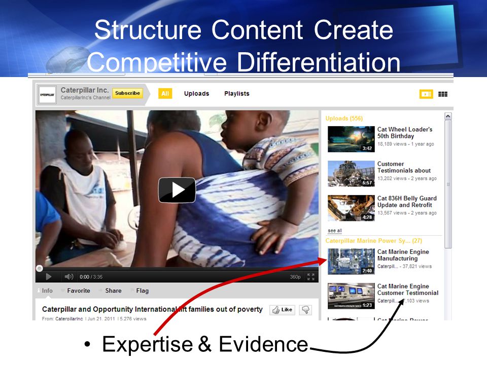 Structure Content Create Competitive Differentiation Expertise & Evidence