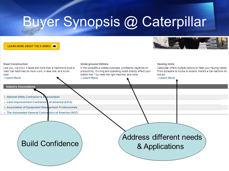 Buyer Caterpillar Address different needs & Applications Build Confidence