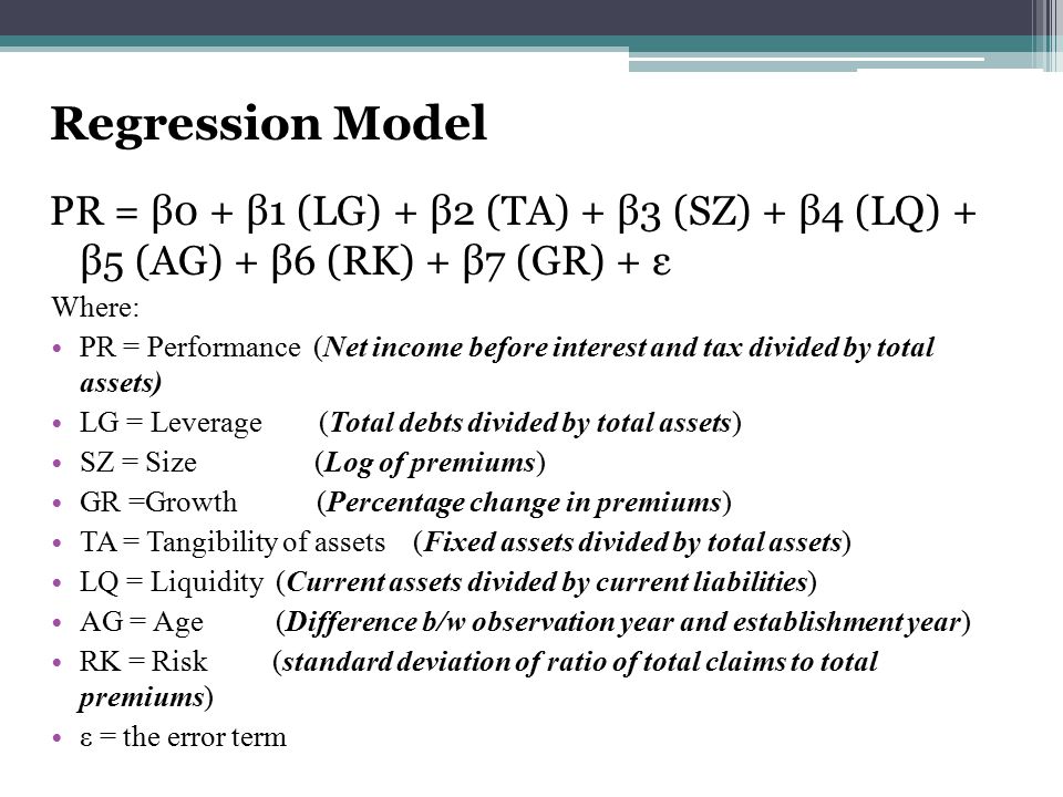Regression Model PR = β0 + β1 (LG) + β2 (TA) + β3 (SZ) + β4 (LQ) + β5 (AG) + β6 (RK) + β7 (GR) + ε Where: PR = Performance (Net income before interest and tax divided by total assets) LG = Leverage (Total debts divided by total assets) SZ = Size (Log of premiums) GR =Growth (Percentage change in premiums) TA = Tangibility of assets (Fixed assets divided by total assets) LQ = Liquidity (Current assets divided by current liabilities) AG = Age (Difference b/w observation year and establishment year) RK = Risk (standard deviation of ratio of total claims to total premiums) ε = the error term